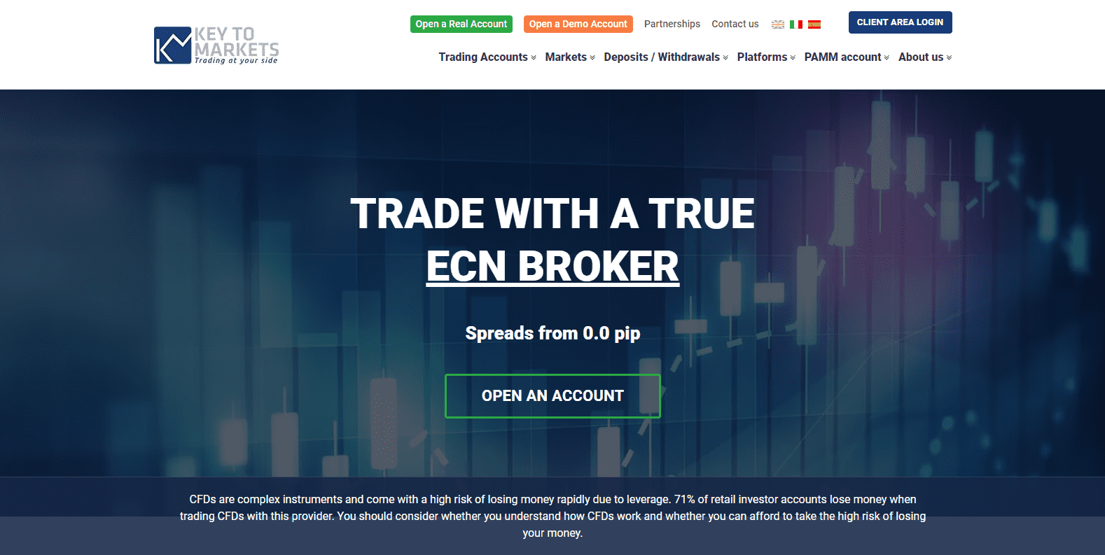 Key to Markets Review landing page